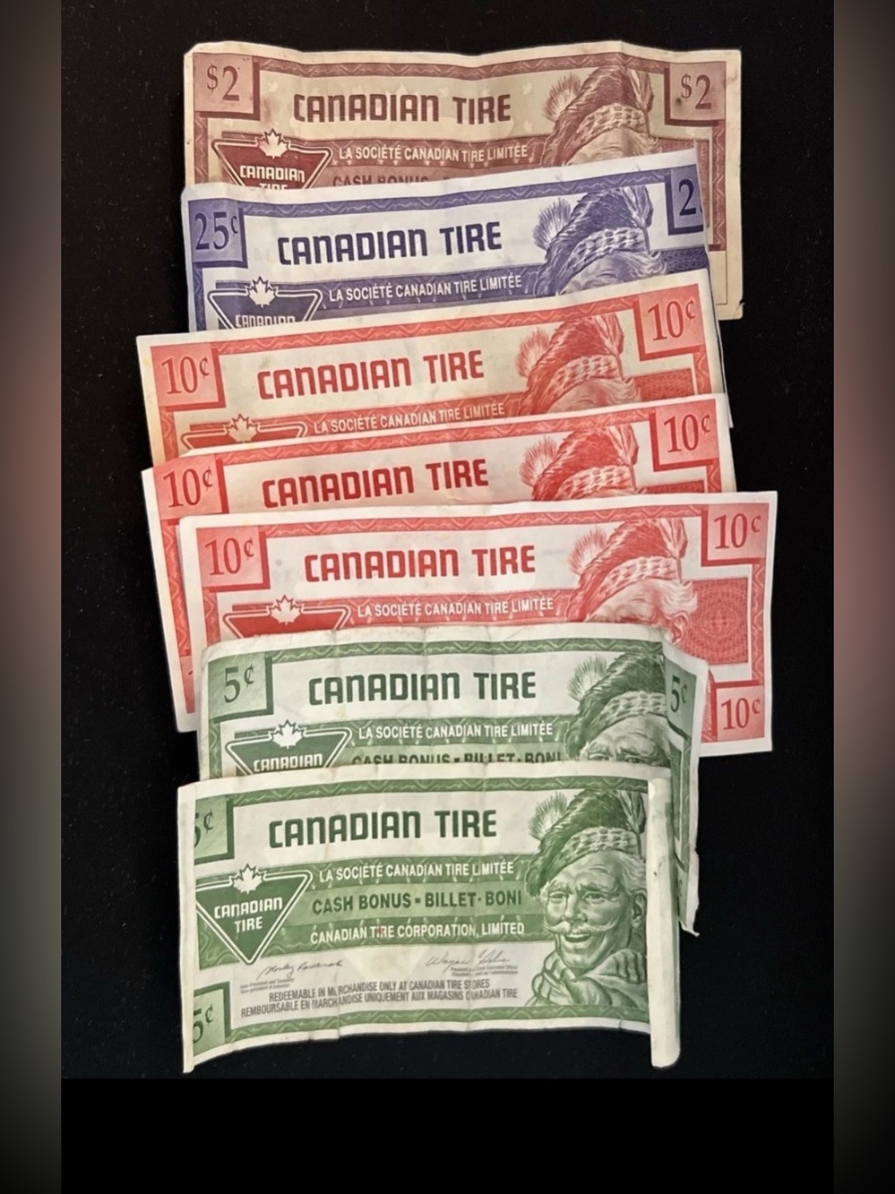 Canadian Tire Money